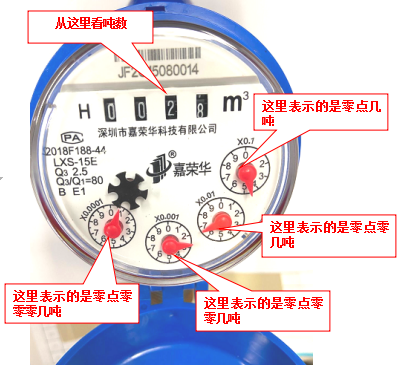 怎樣看水表