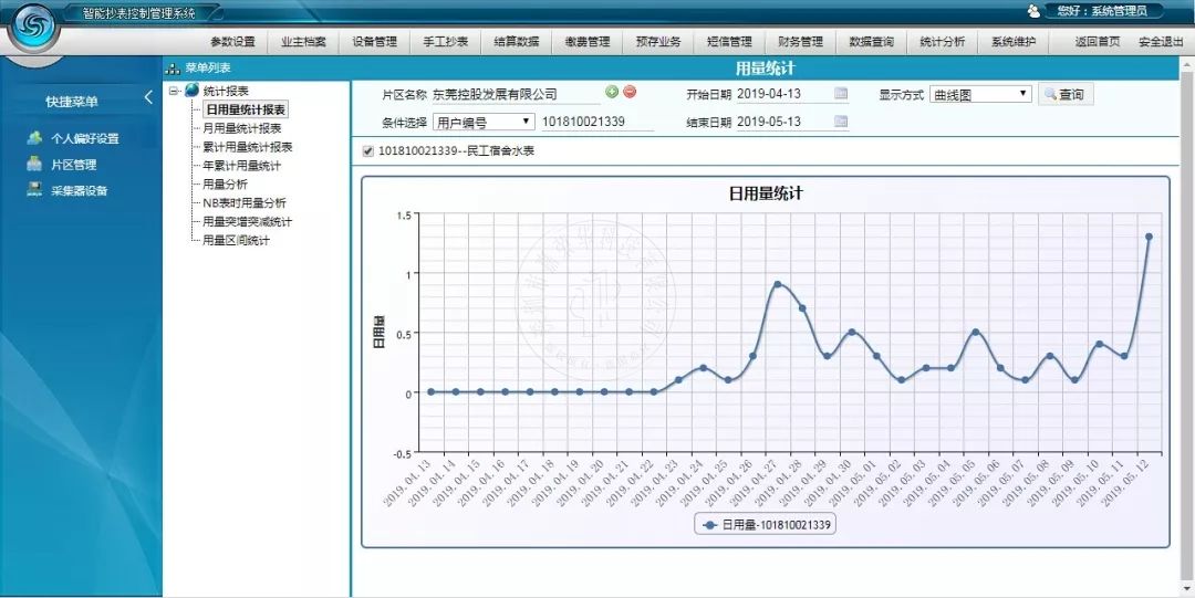 合肥華潤萬象城