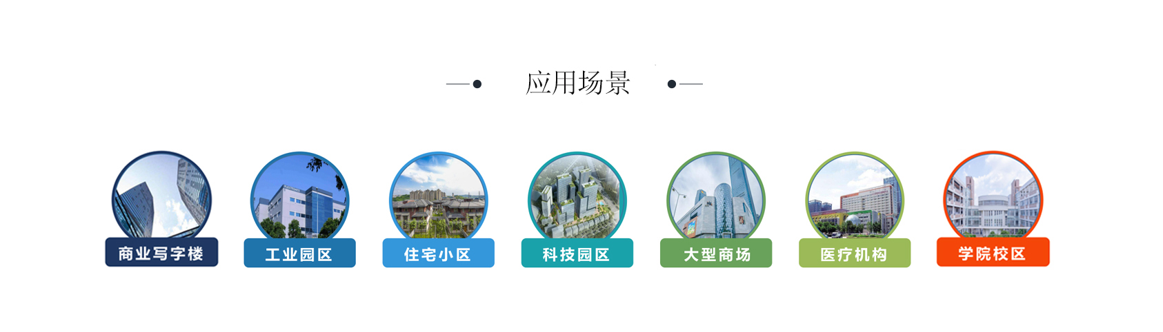 無線抄表應(yīng)用場(chǎng)景