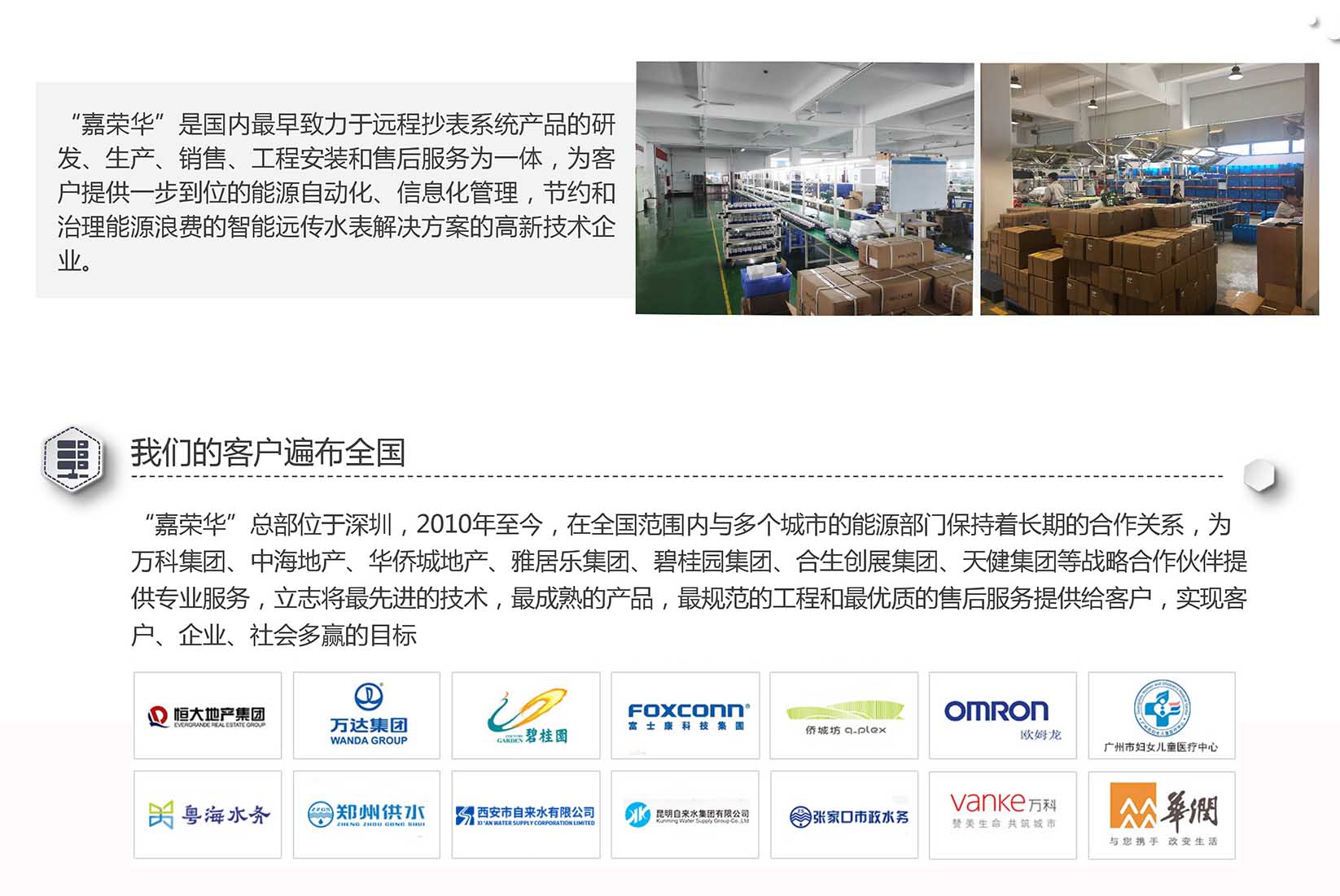 企業(yè)簡介
